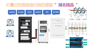 ‌狗万·（集团）有限公司官网
产品荣获第二届“湖北精品”认定